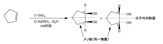 解説画像
